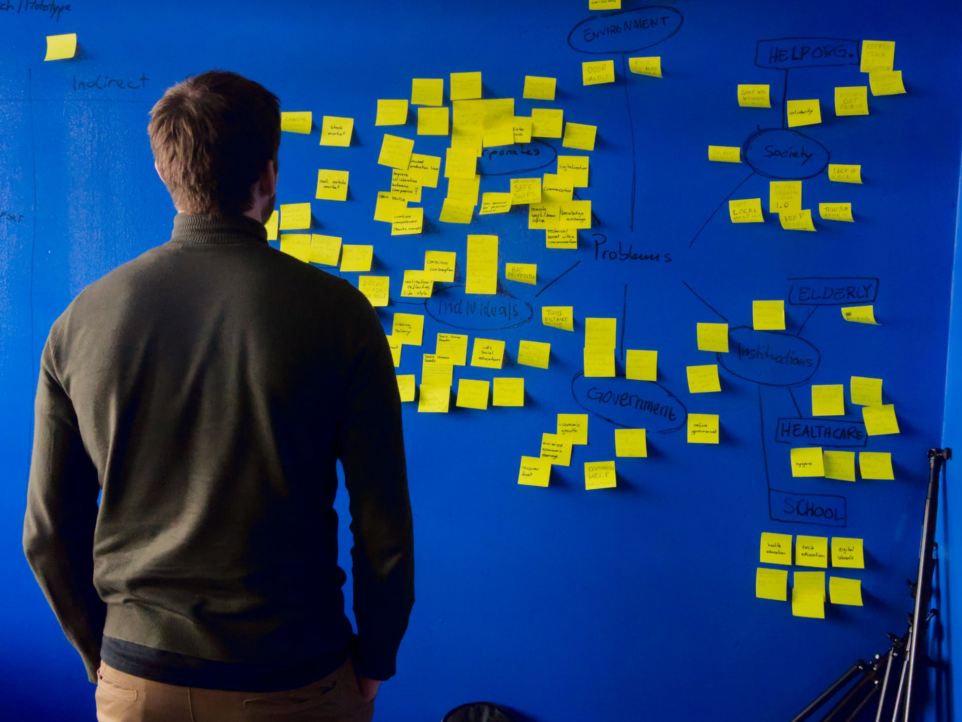 How to Get Successful Startup Ideas?
